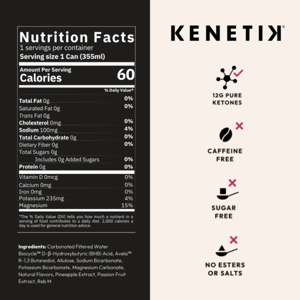 Kenetik Ketone Drink - Image 2