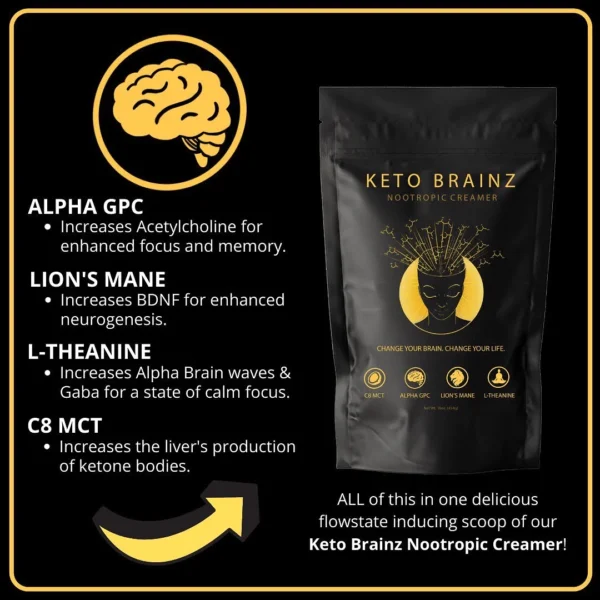 Keto Brainz Ingredients & Benefits